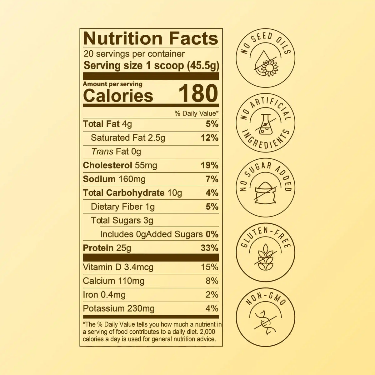 Banana Bread Protein Smoothie