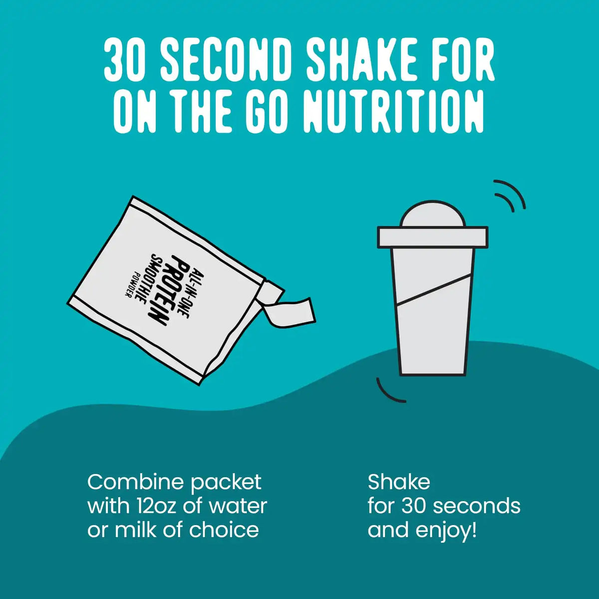 Butter Coffee Protein Smoothie Packets